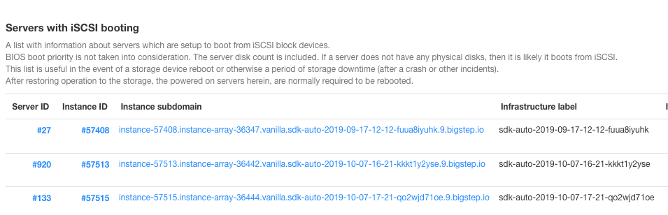 managing storage pools